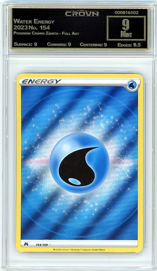 Water Energy