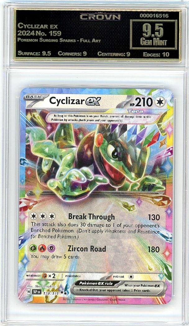 Cyclizar ex