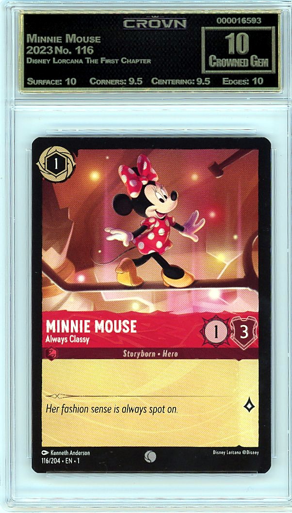 Minnie Mouse