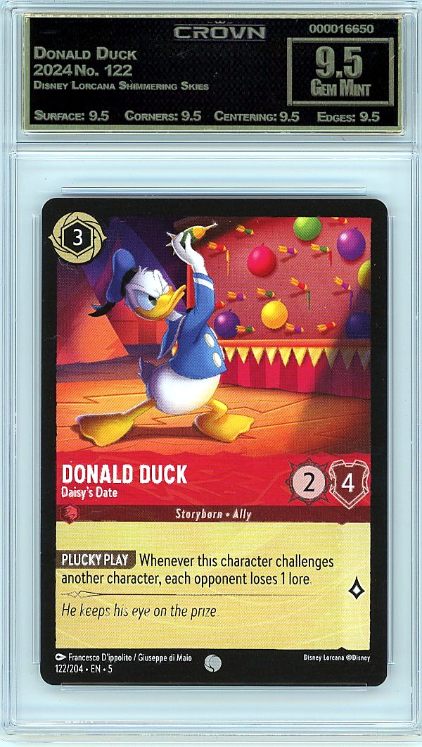 Donald Duck