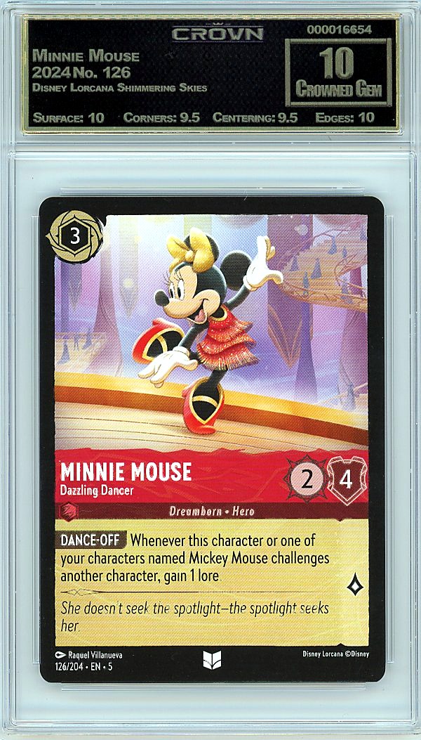 Minnie Mouse