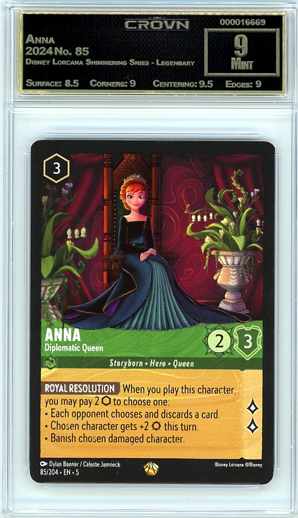 Anna