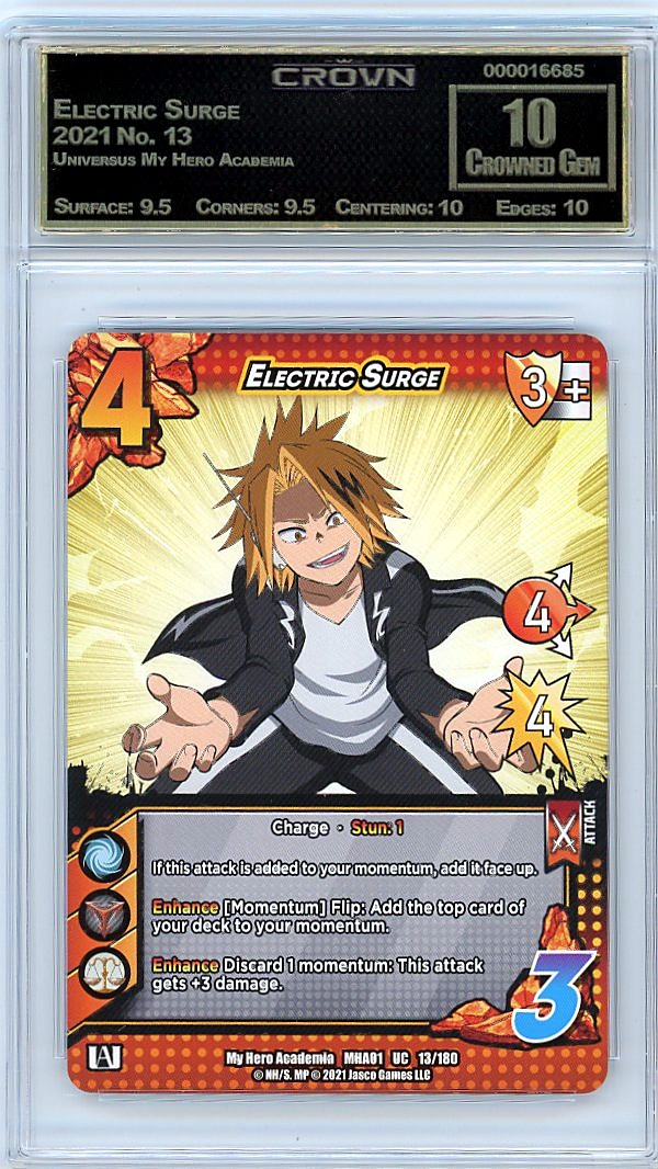 Electric Surge