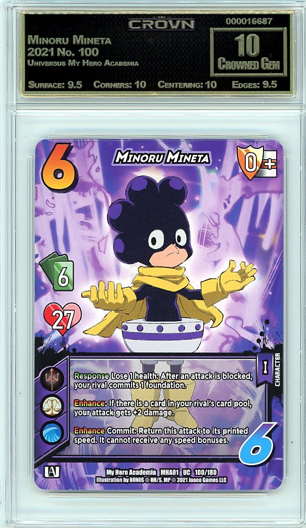 Minoru Mineta