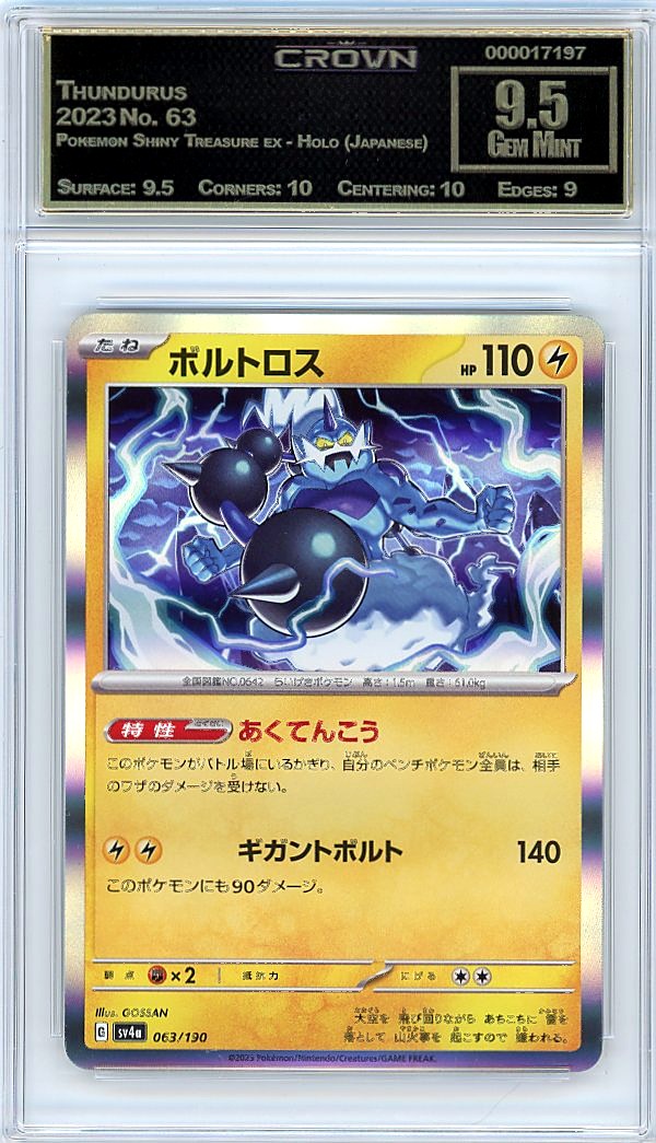 Thundurus