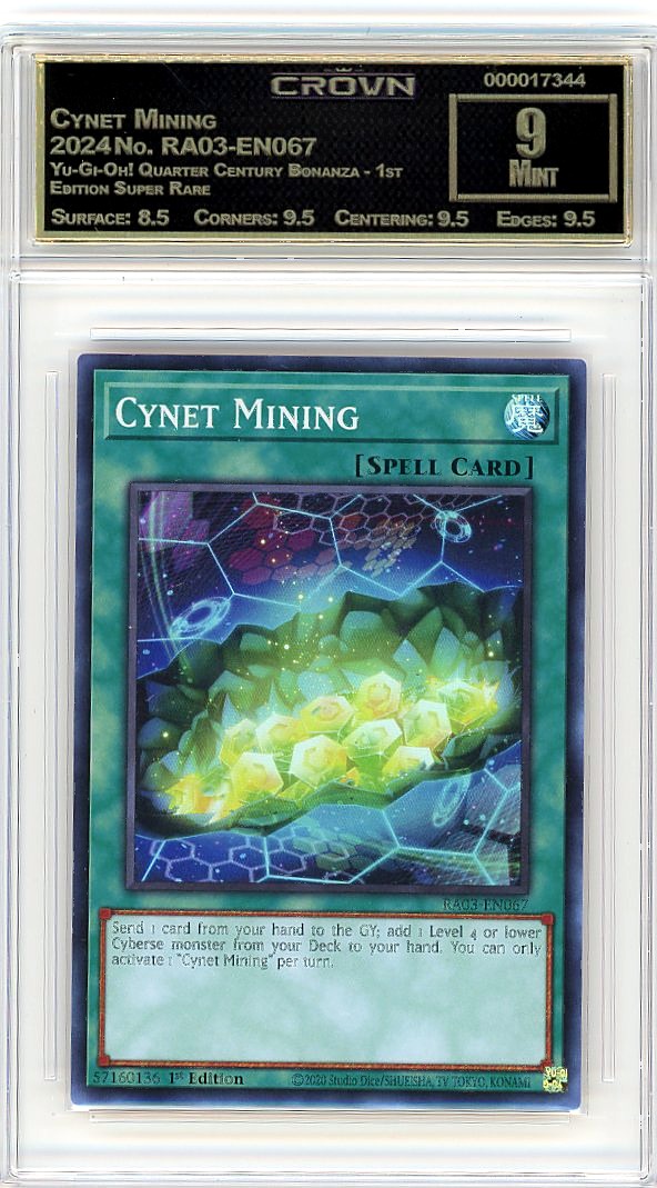 Cynet Mining