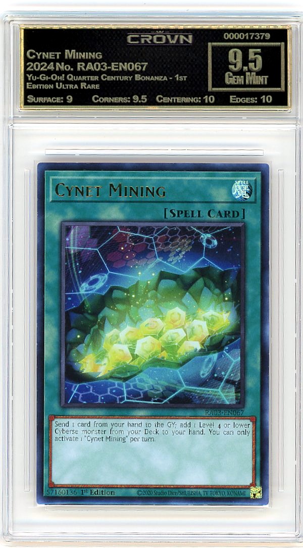 Cynet Mining
