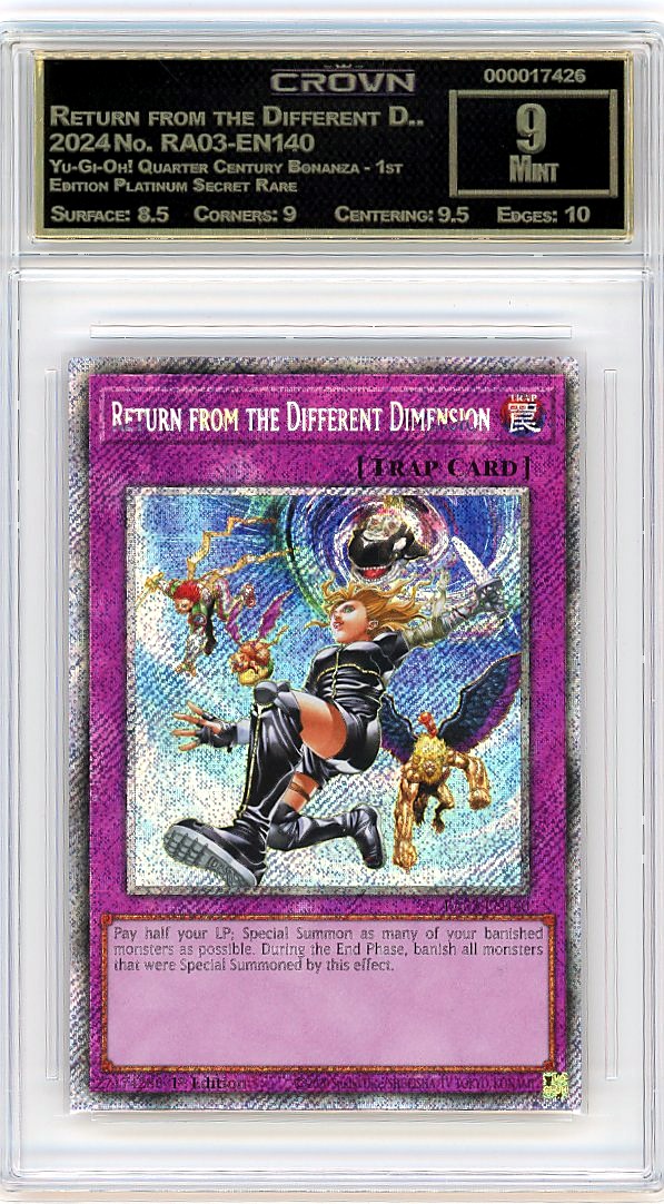 Return from the Different D..