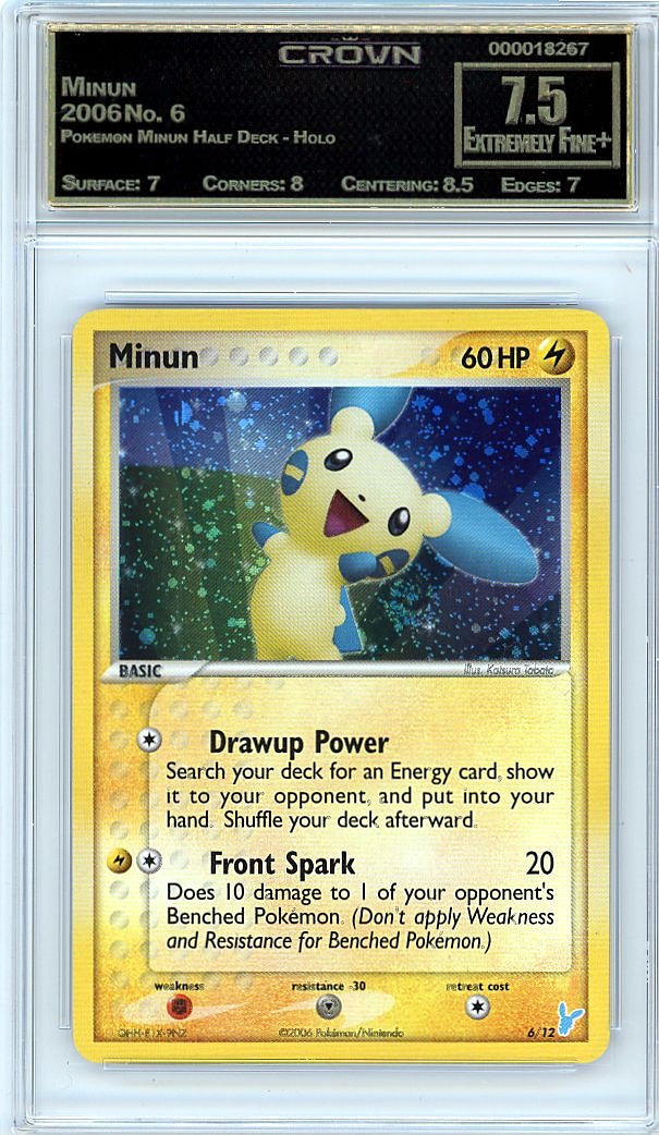 Minun