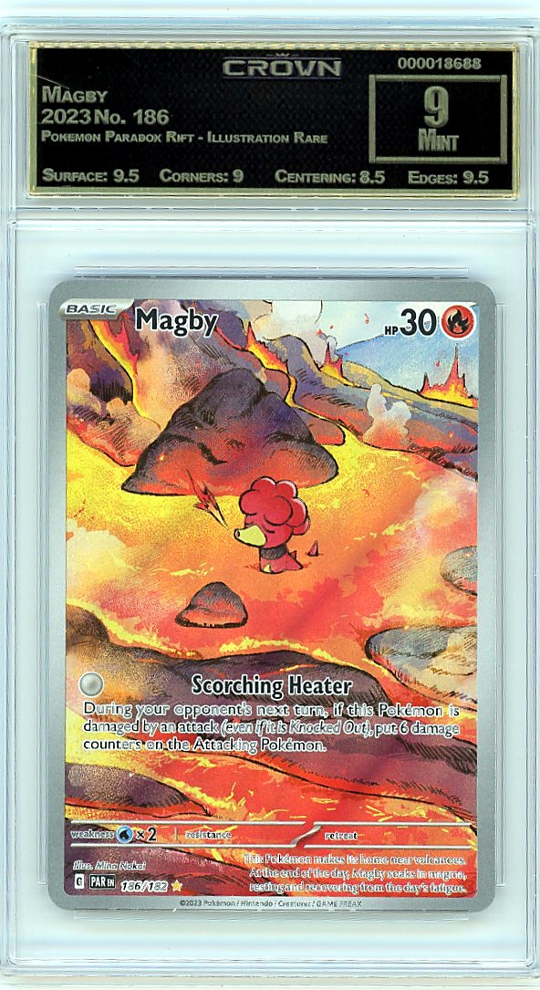 Magby