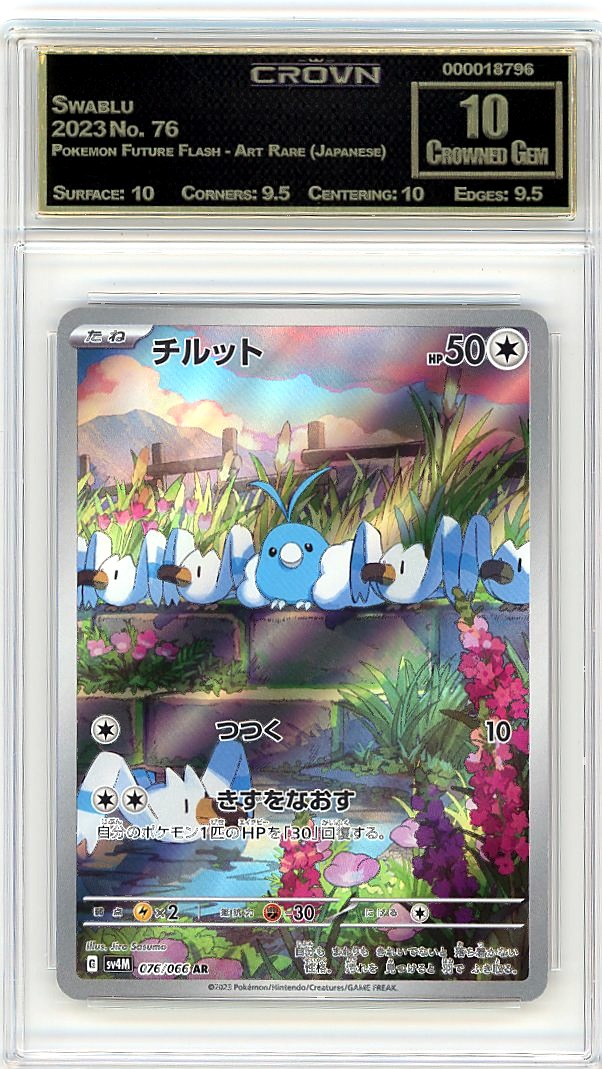Swablu