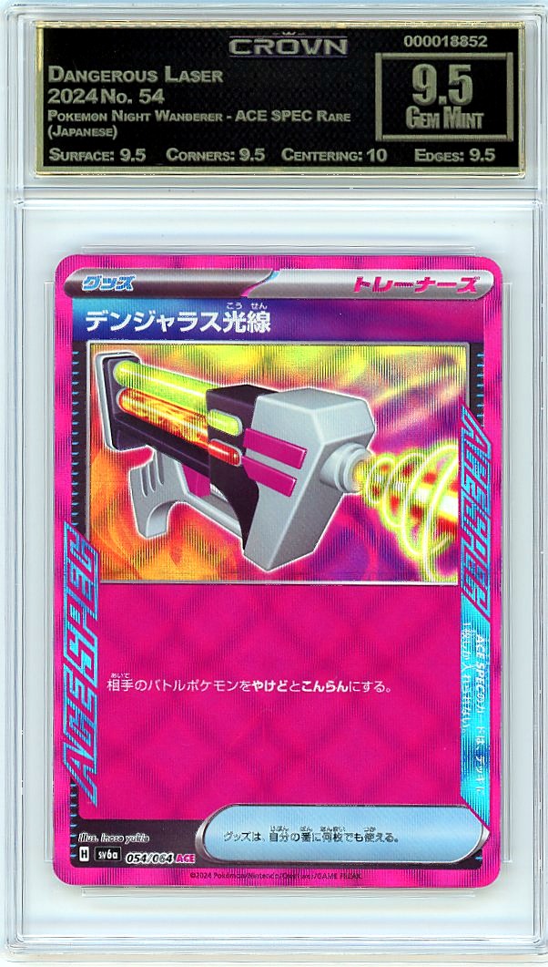 Dangerous Laser