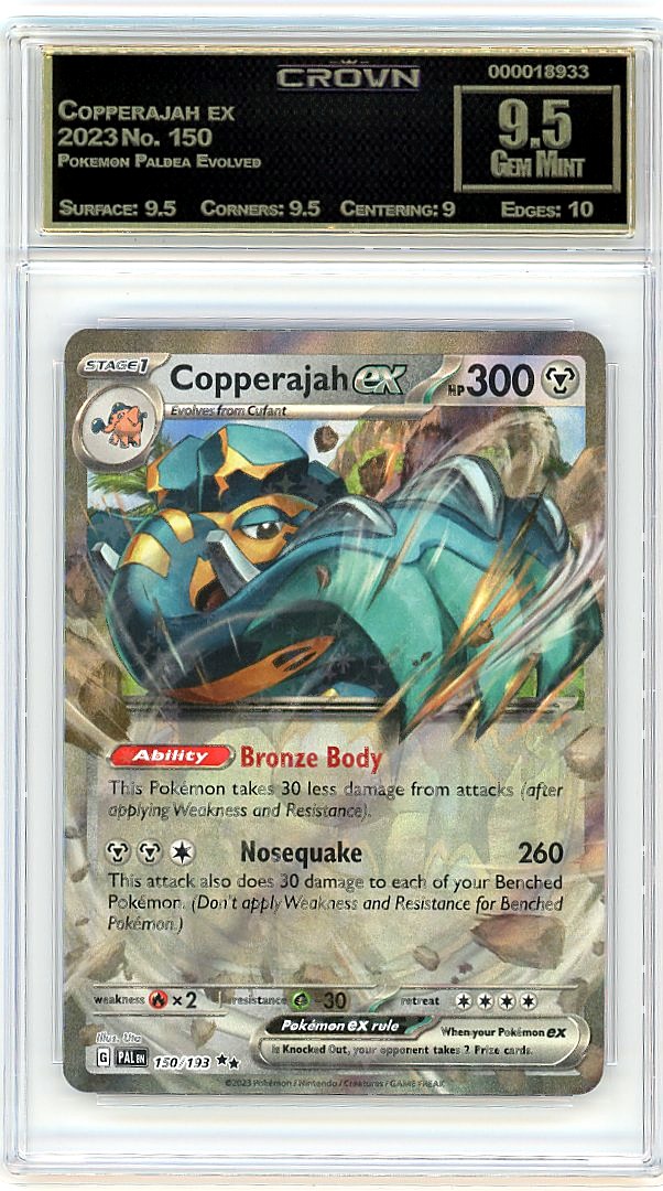 Copperajah ex