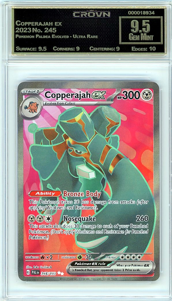 Copperajah ex