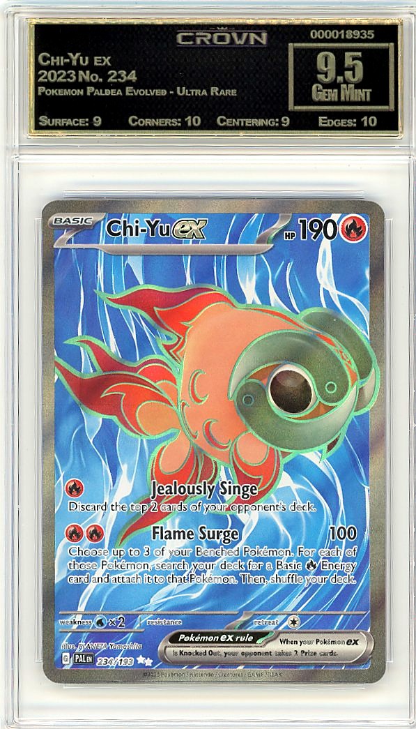 Chi-Yu ex