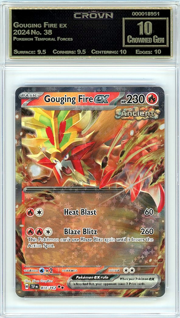 Gouging Fire ex