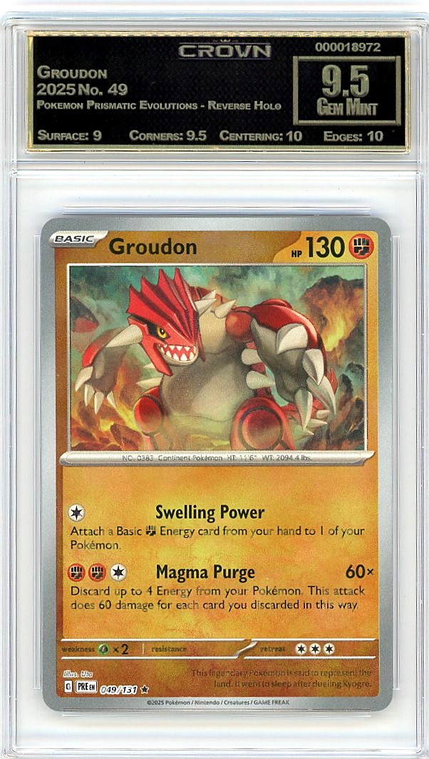 Groudon