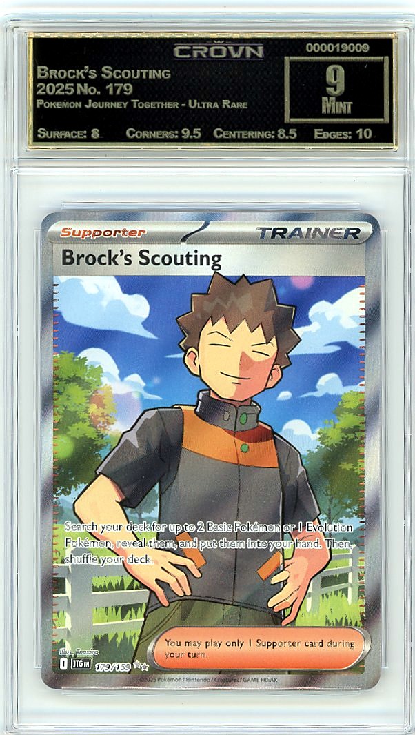 Brock's Scouting