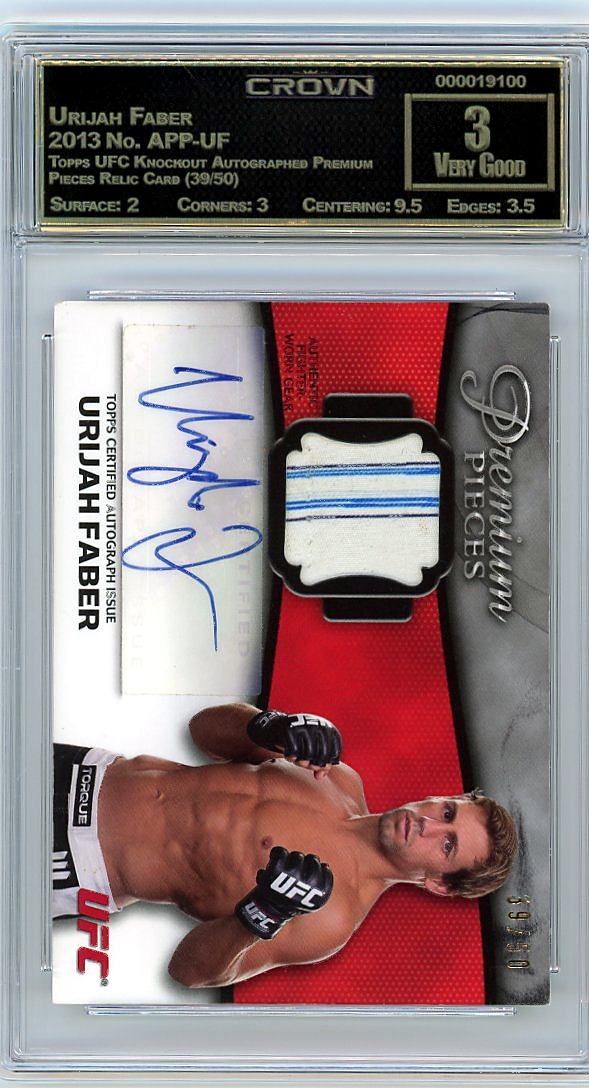 Urijah Faber