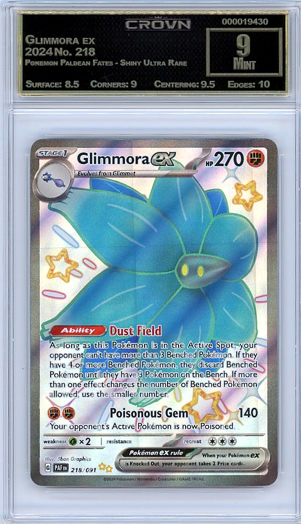 Glimmora ex