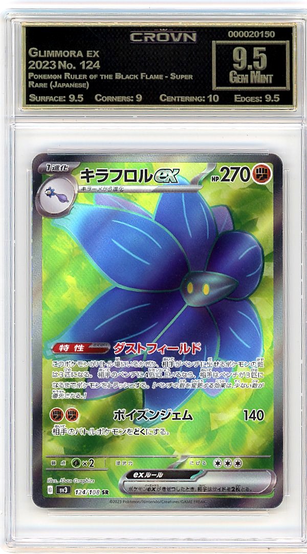 Glimmora ex