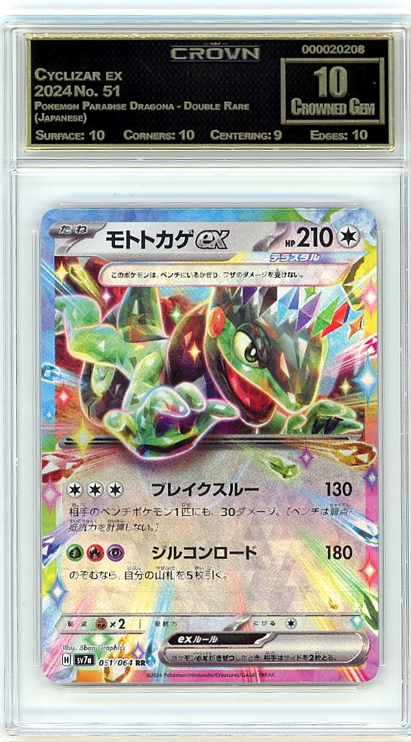 Cyclizar ex