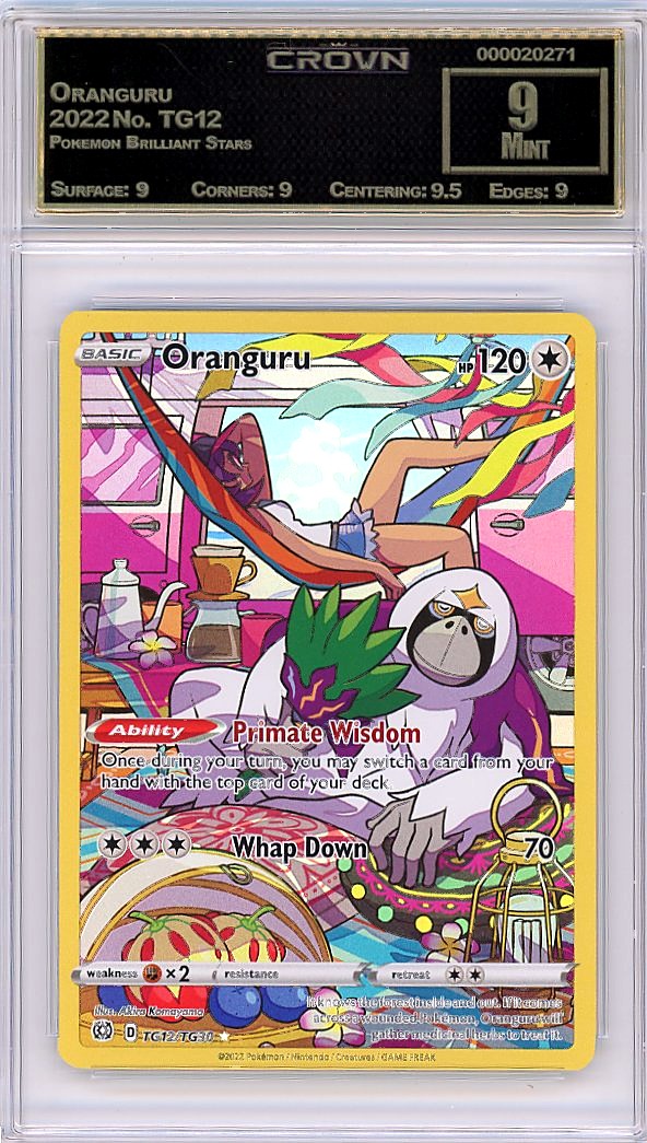 Oranguru