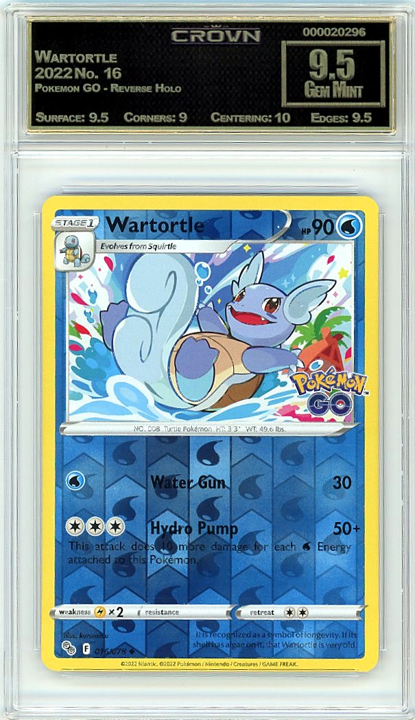 Wartortle