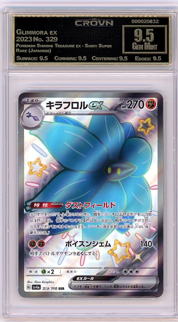 Glimmora ex