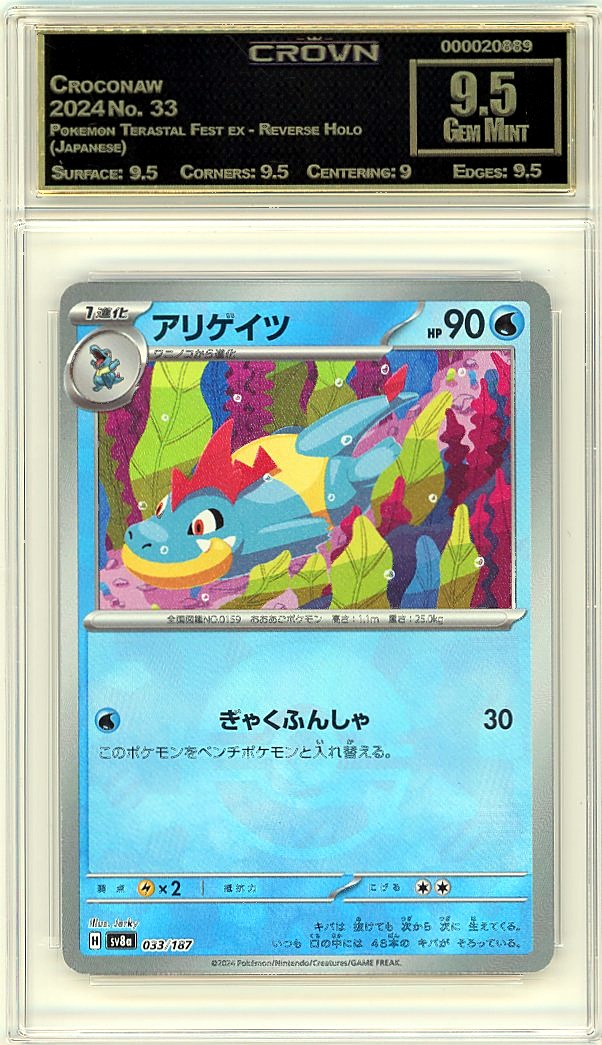 Croconaw