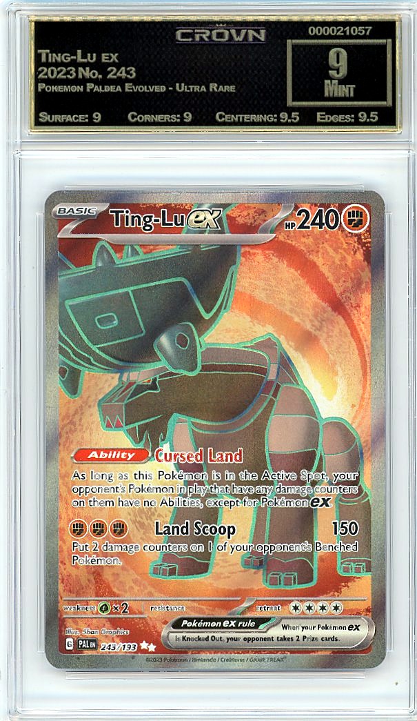 Ting-Lu ex