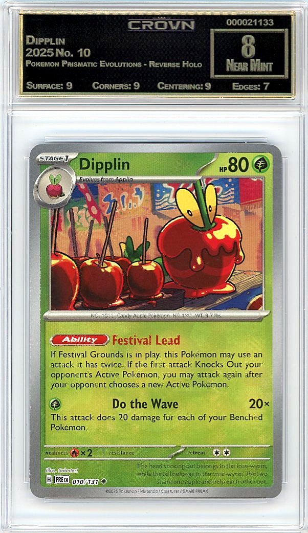 Dipplin