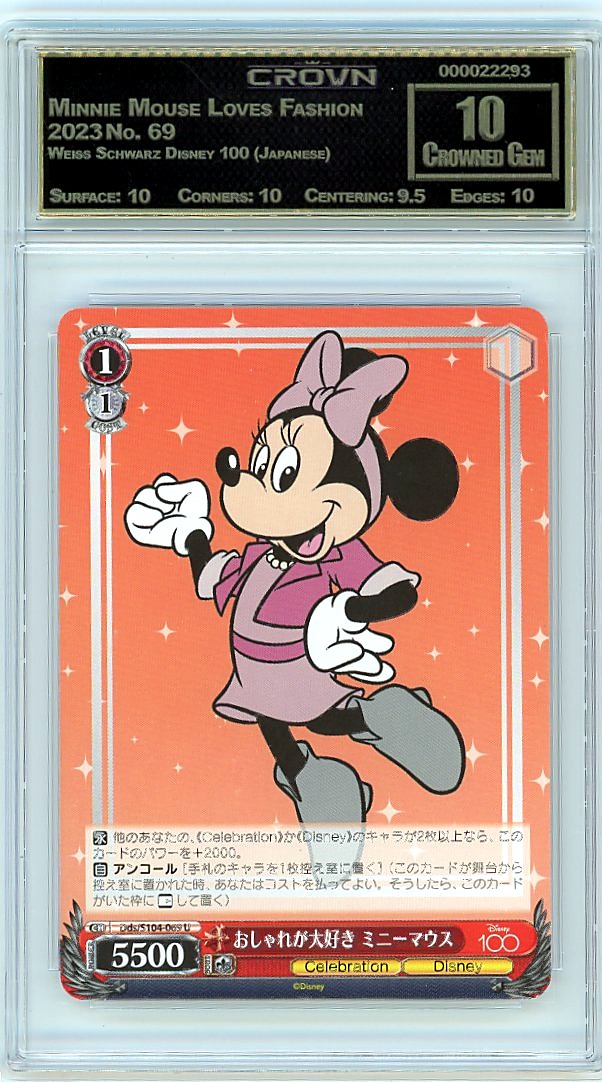 Minnie Mouse Loves Fashion