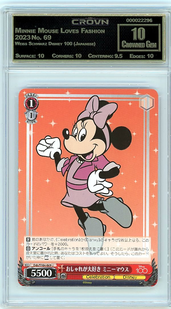 Minnie Mouse Loves Fashion
