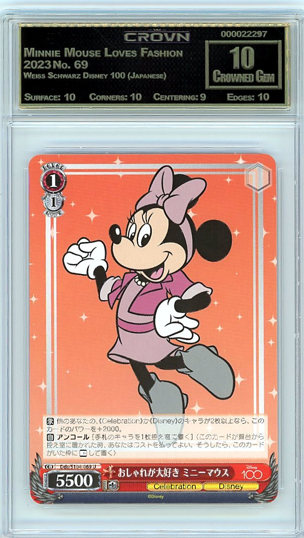 Minnie Mouse Loves Fashion