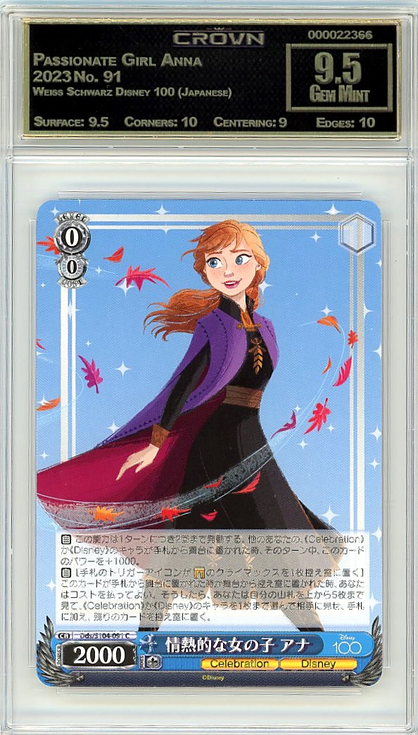 Passionate Girl Anna