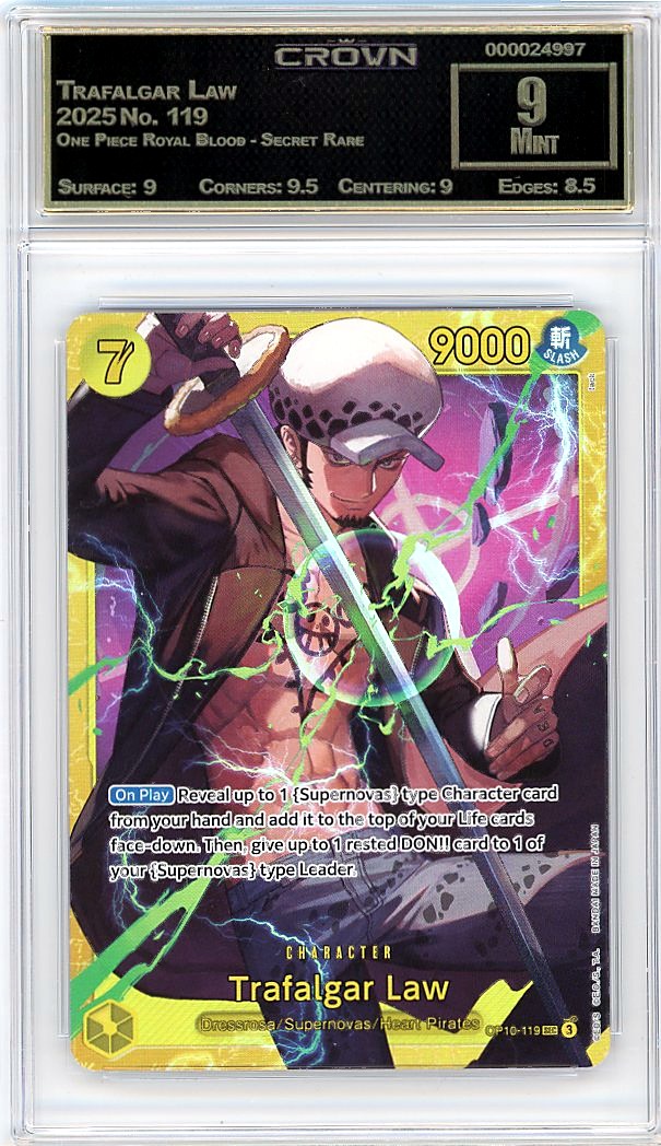 Trafalgar Law