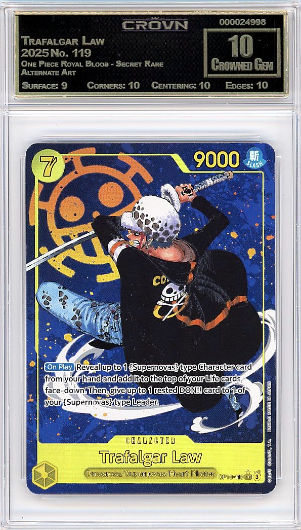 Trafalgar Law