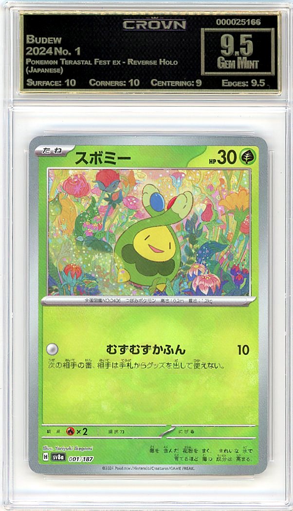 Budew