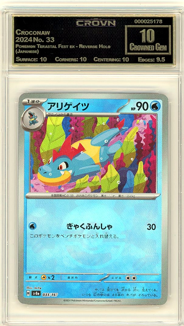 Croconaw