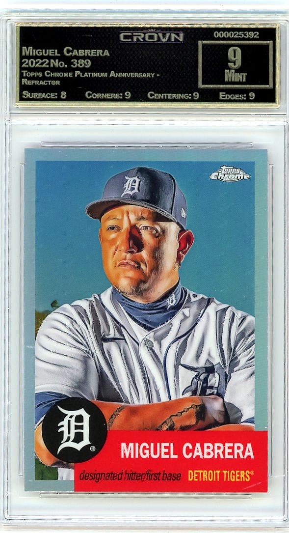 Miguel Cabrera