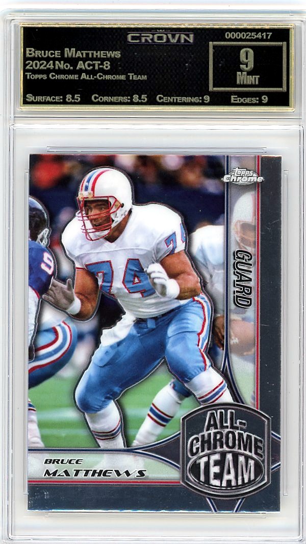 Bruce Matthews
