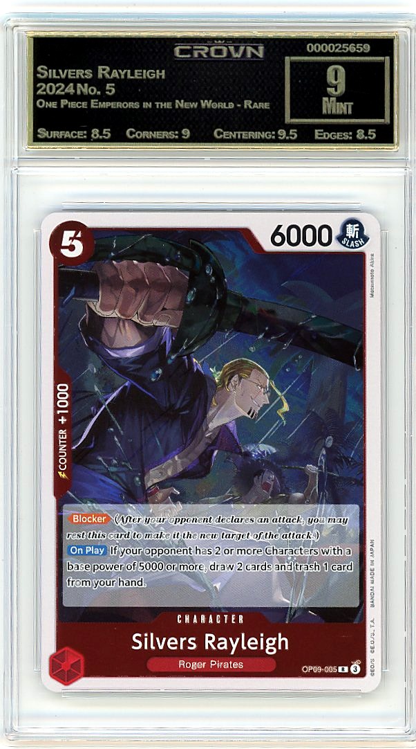 Silvers Rayleigh