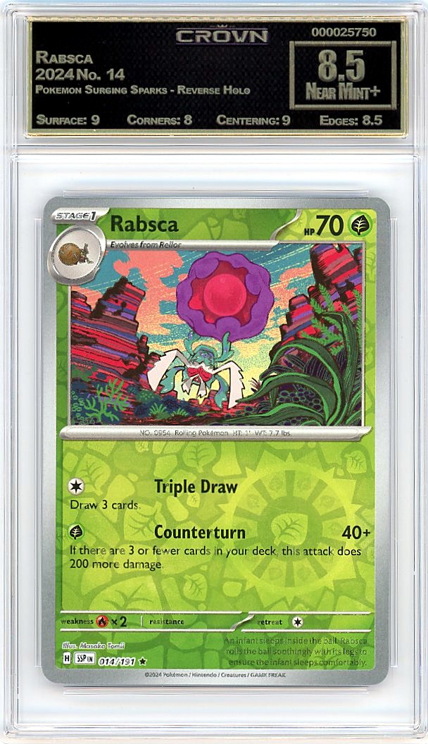 Rabsca