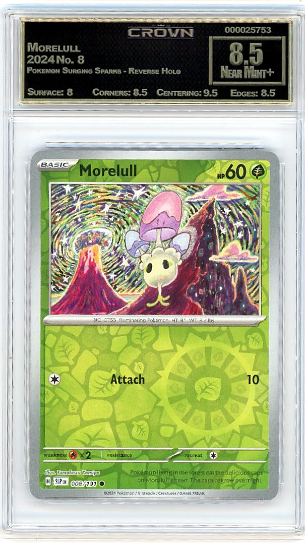 Morelull