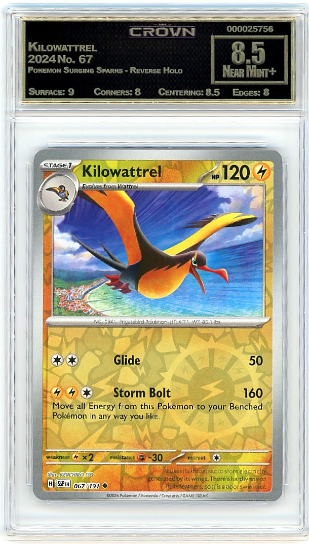 Kilowattrel