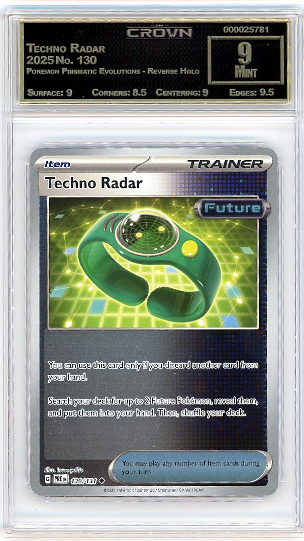 Techno Radar