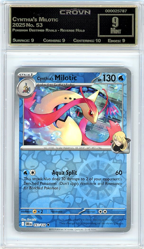 Cynthia's Milotic