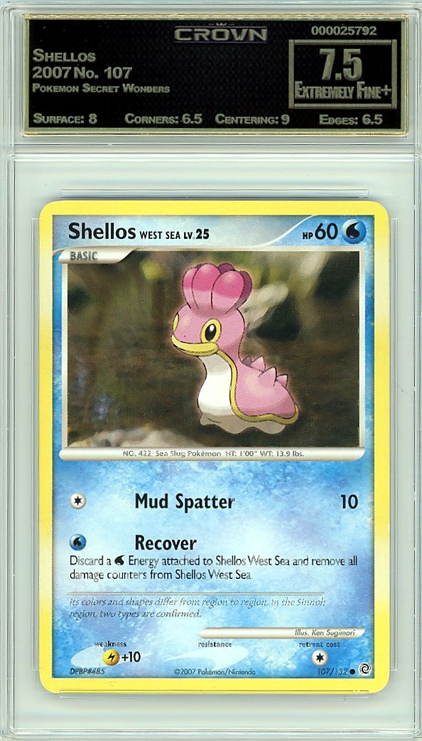Shellos