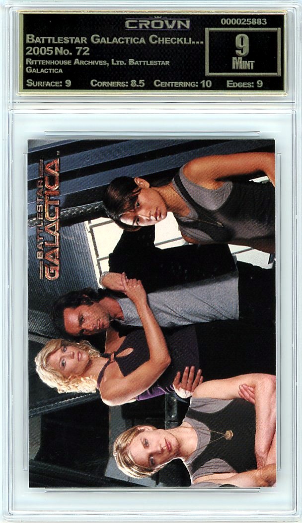 Battlestar Galactica Checkli…